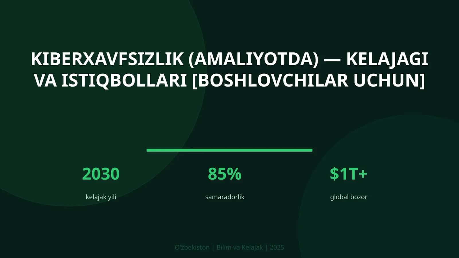 KIBERXAVFSIZLIK (AMALIYOTDA) — KELAJAGI VA ISTIQBOLLARI [BOSHLOVCHILAR UCHUN] 1