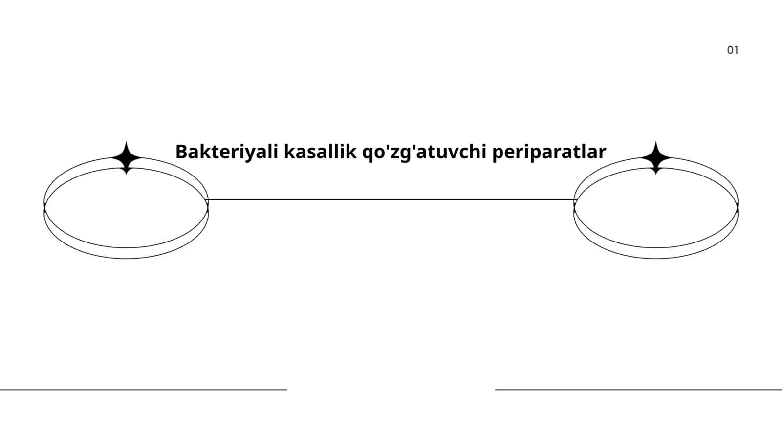 Bakteriyali kasallik qo'zg'atuvchi periparatlar 1