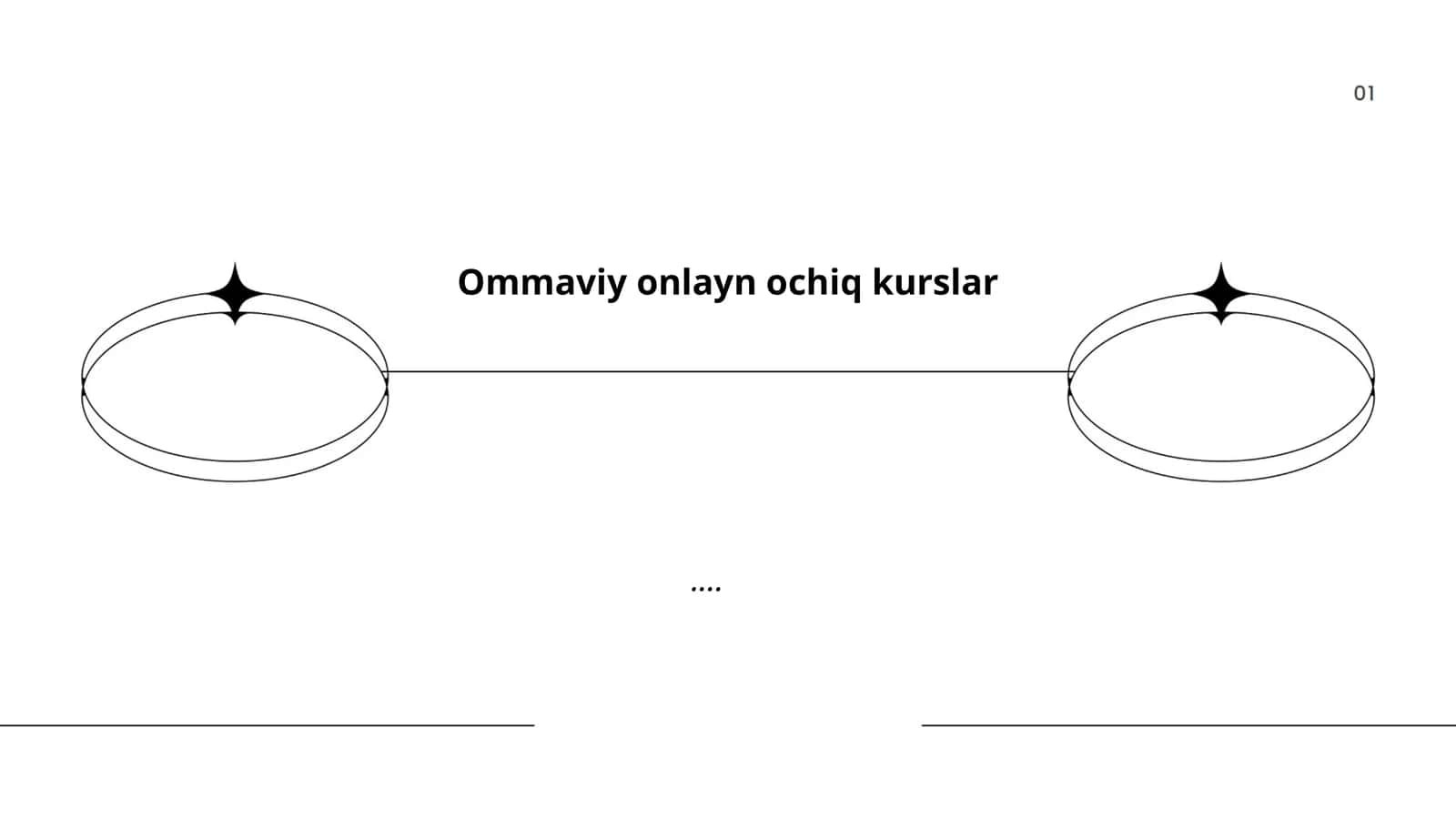 Ommaviy onlayn kurslar 1