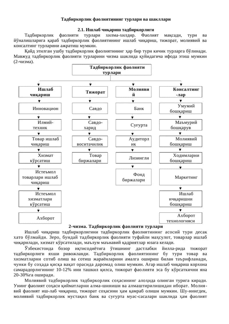 Ишлаб чиқариш 1