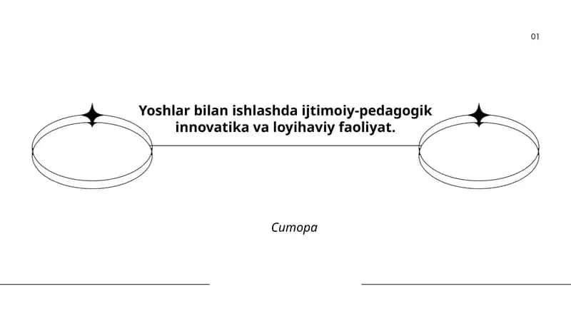 Ijtimoiy-pedagogik innovatsiyalar 1