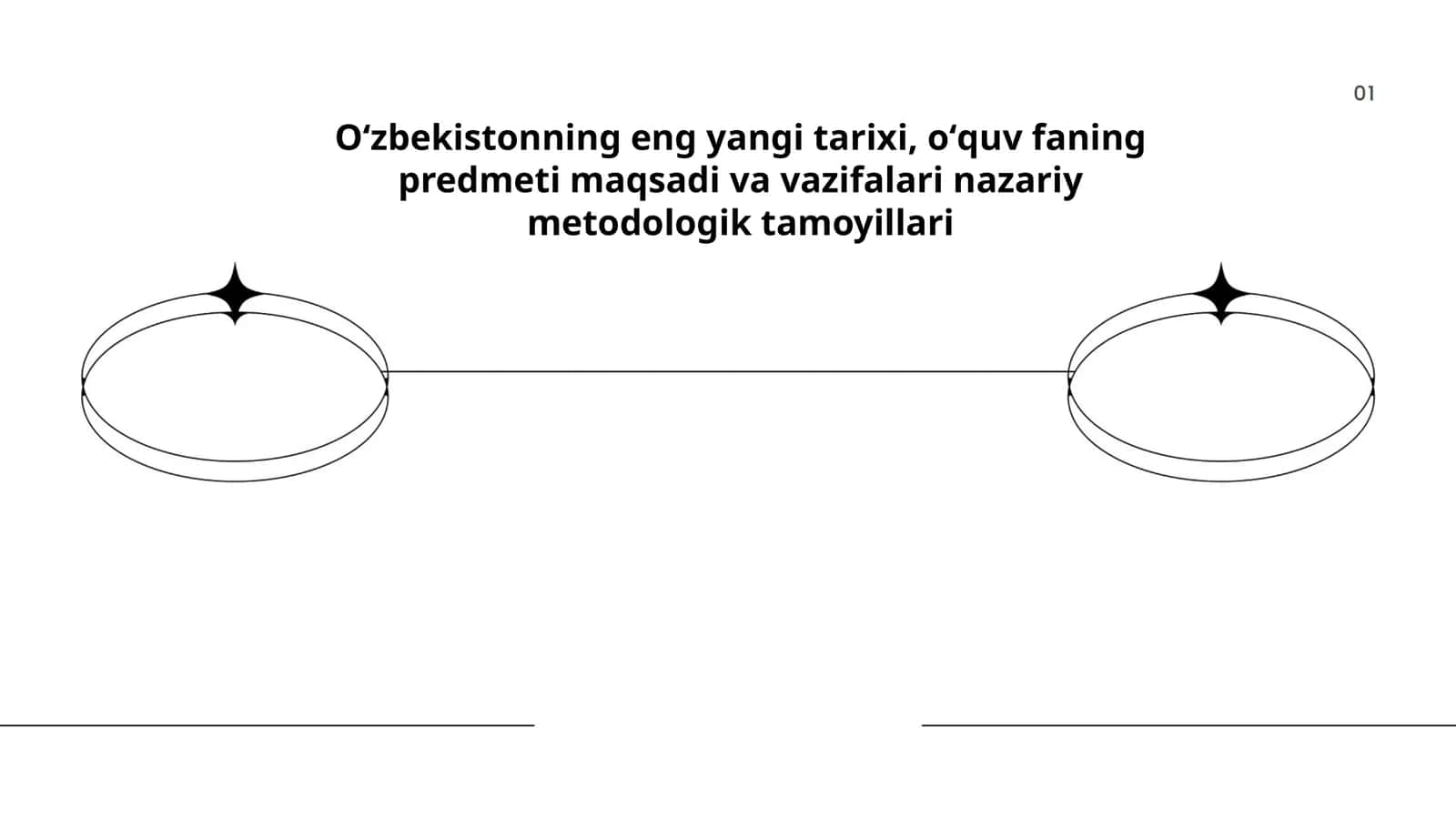 Oʻzbekistonning eng yangi tarixi, oʻquv faning predmeti maqsadi va vazifalari nazariy metodologik tamoyillari 1