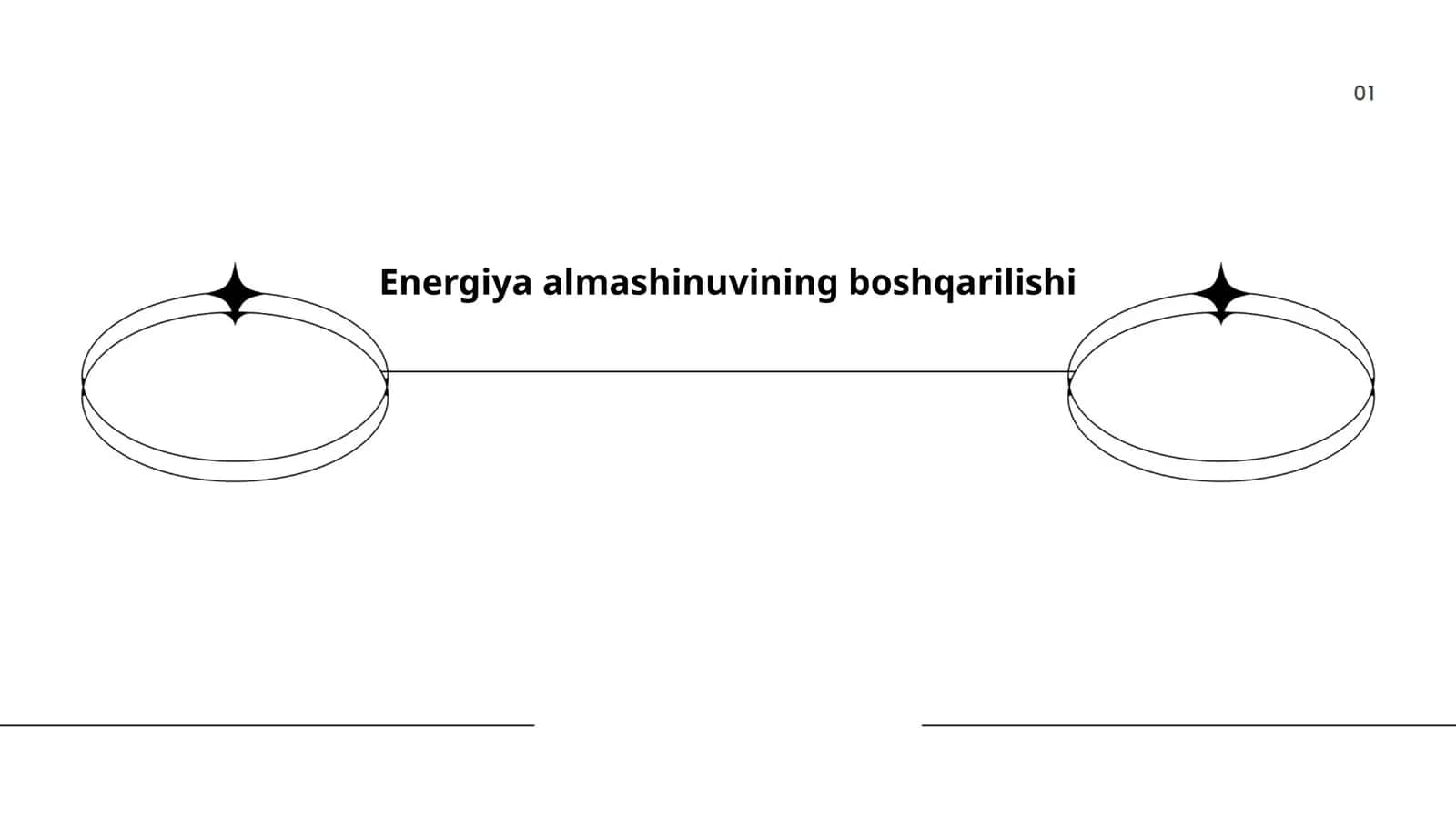 Energiya almashinuvining boshqarilishi 1