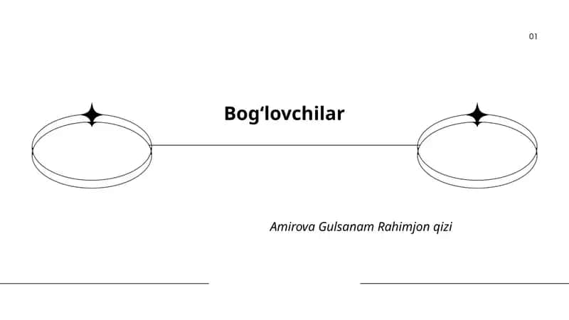 Bog‘lovchilar 1