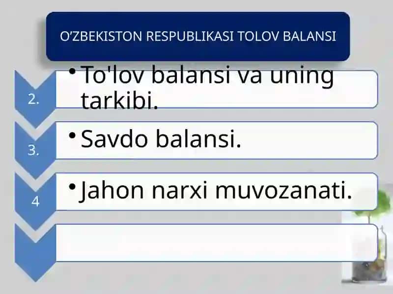 Iqtisodiy bitimlar