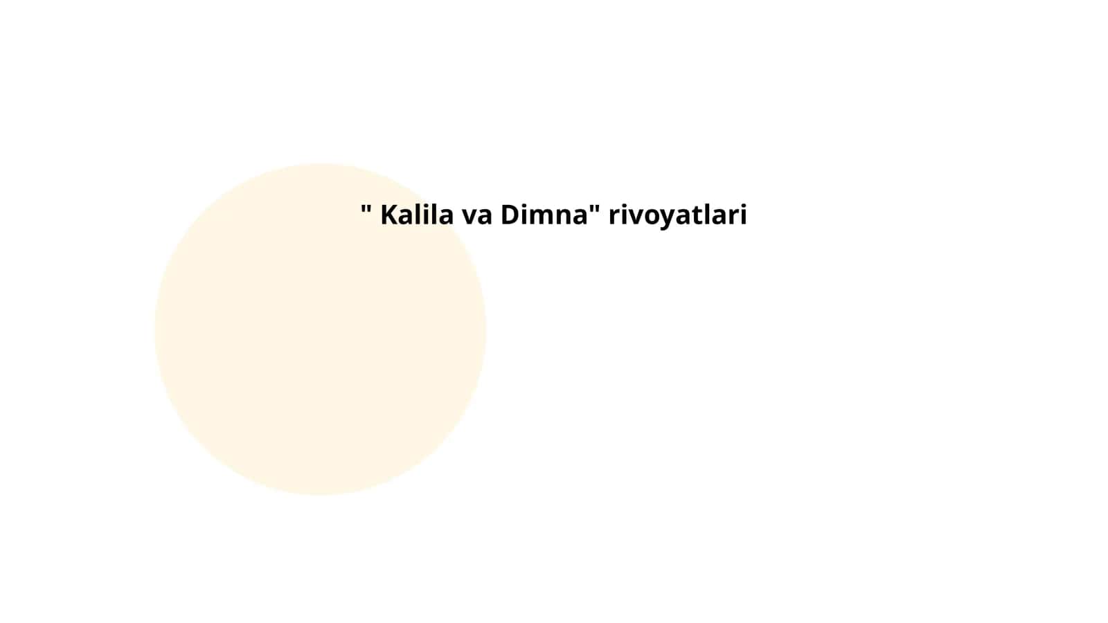 " Kalila va Dimna" rivoyatlari 1