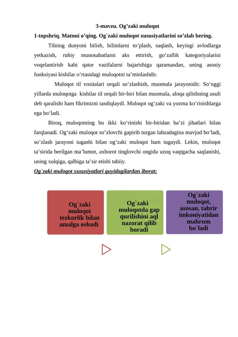 Og’zaki muloqot 1
