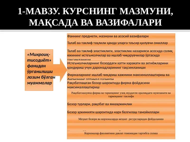 Талаб ва таклиф 1