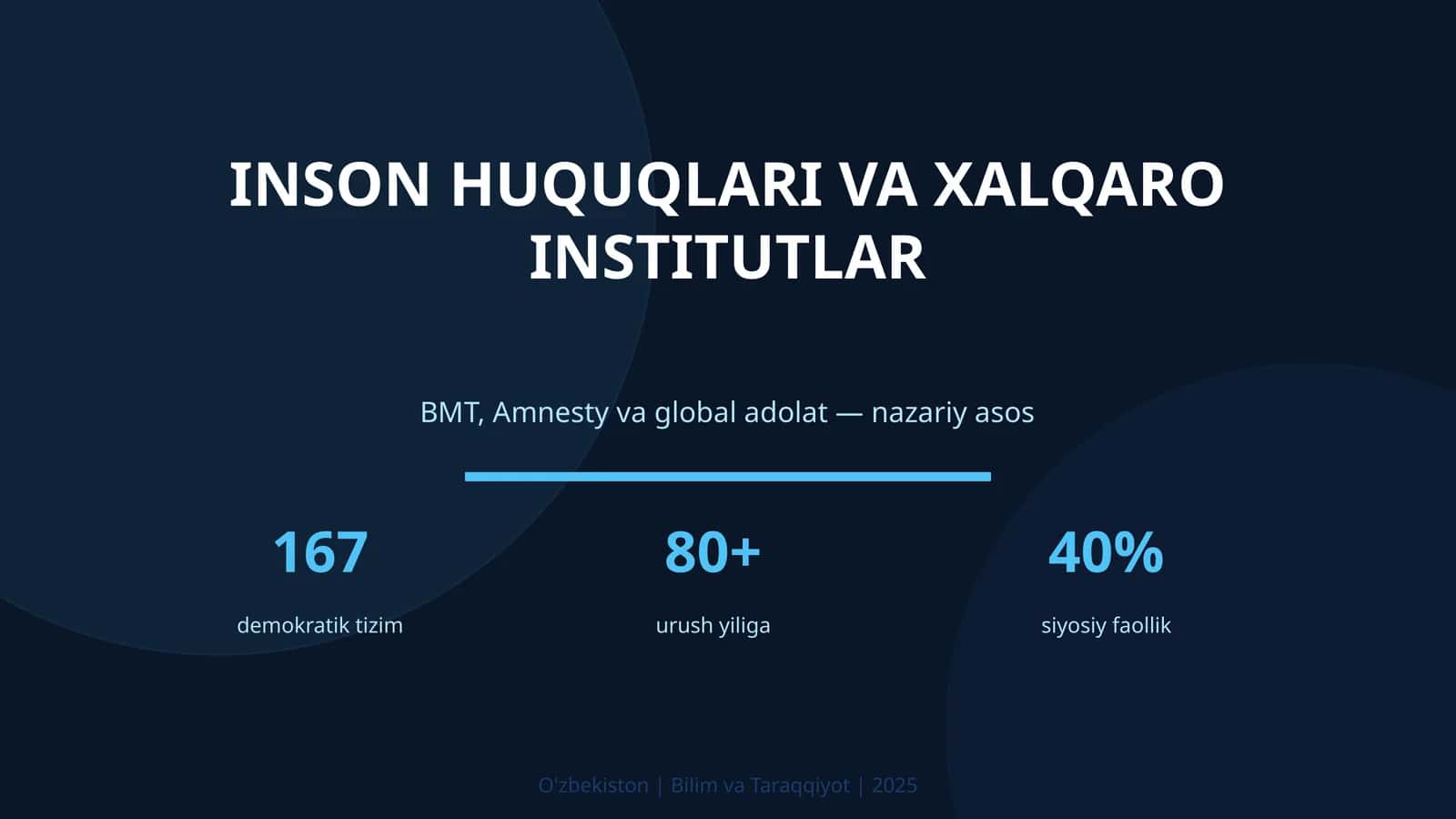 Inson huquqlari va xalqaro institutlar 1
