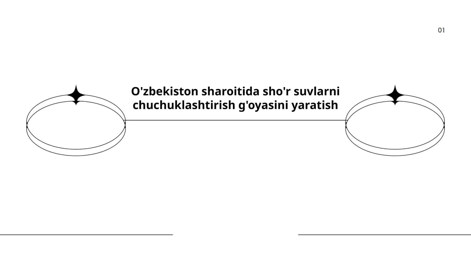 O'zbekiston sharoitida sho'r suvlarni chuchuklashtirish g'oyasini yaratish 1