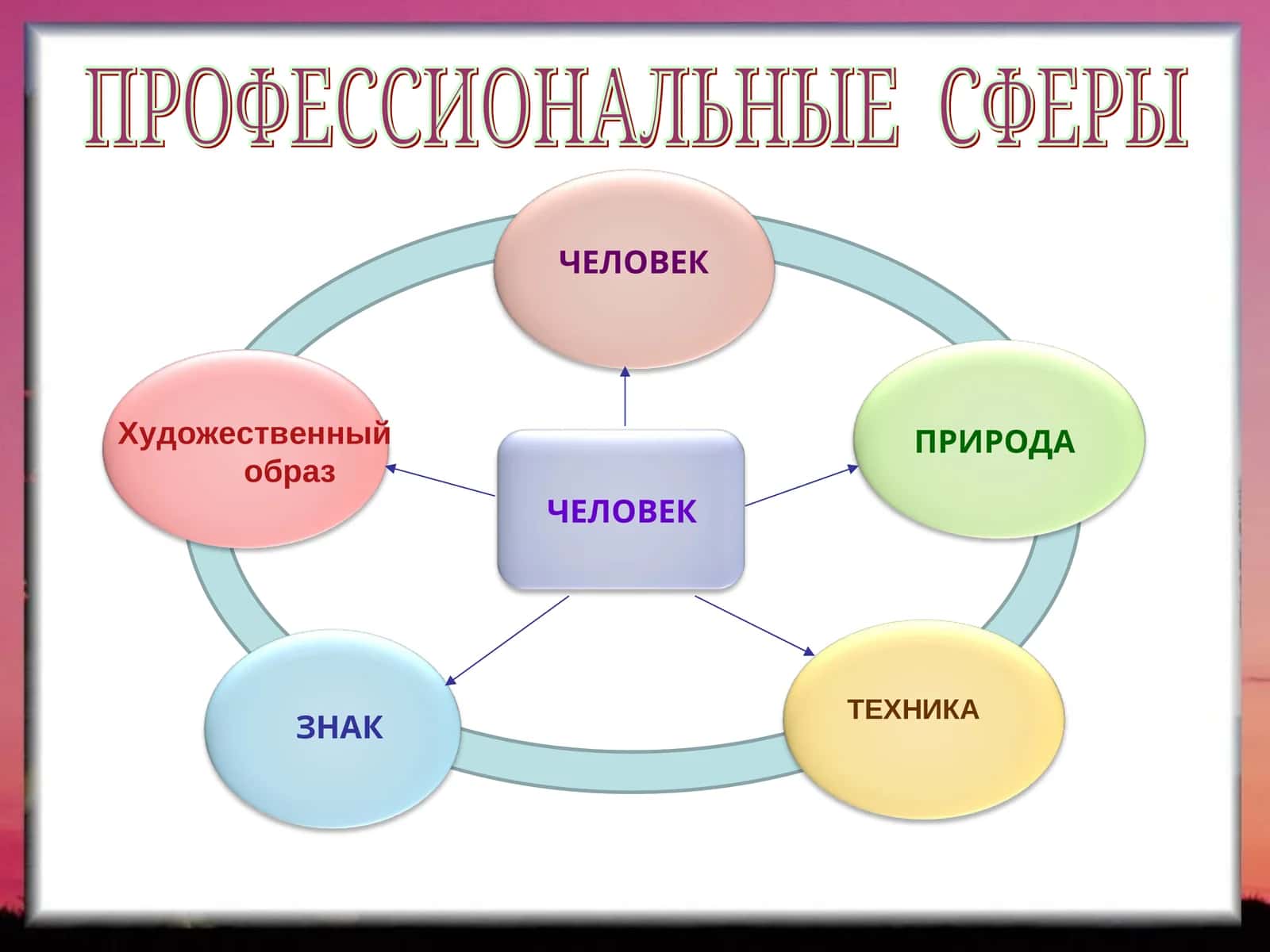 СОЦИАЛЬНЫЙ РАБОТНИК 1
