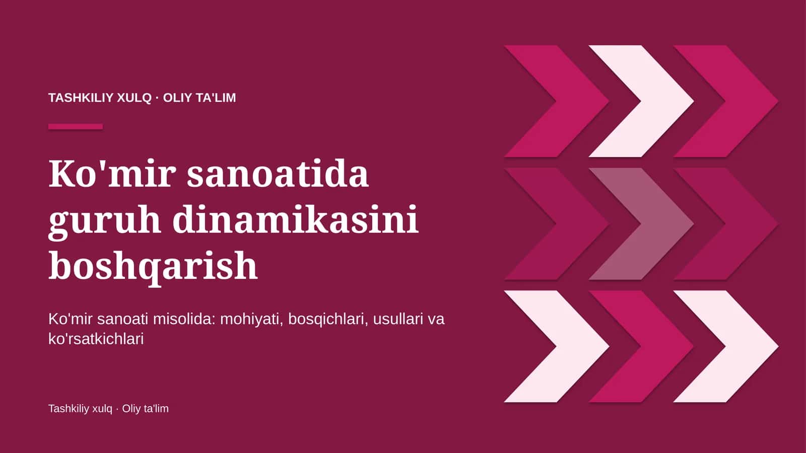 Ko'mir sanoatida guruh dinamikasini boshqarish 1