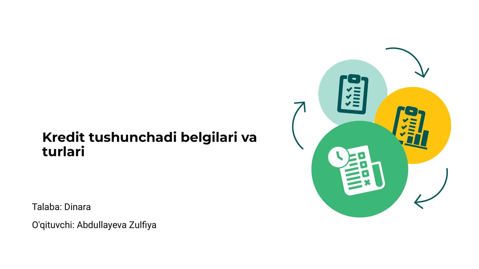 Kredit tushunchadi belgilari va turlari 1