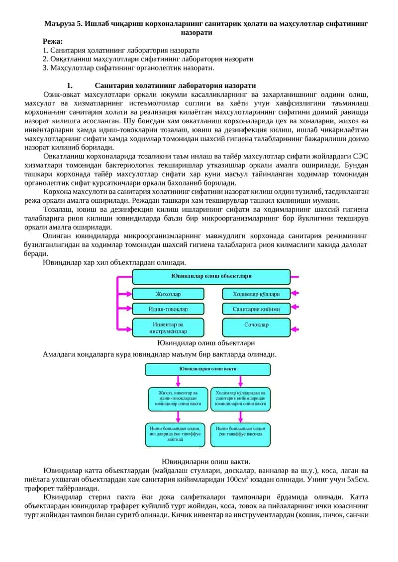 Санитария ҳолатининг назорати 1