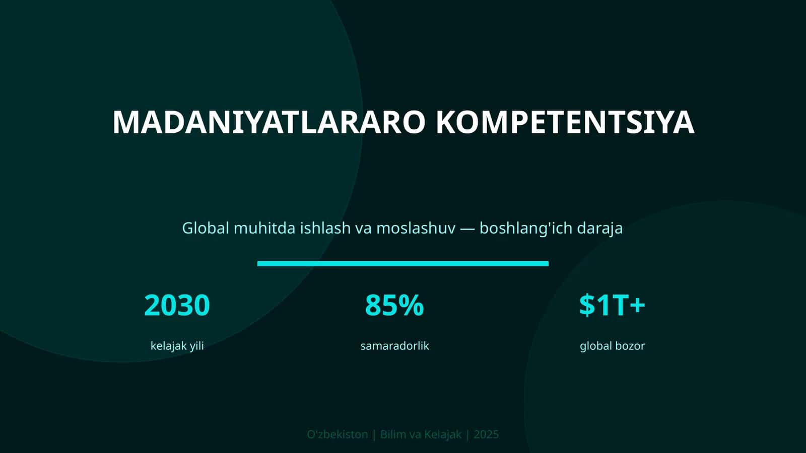 Madaniyatlararo kompetentsiya 1
