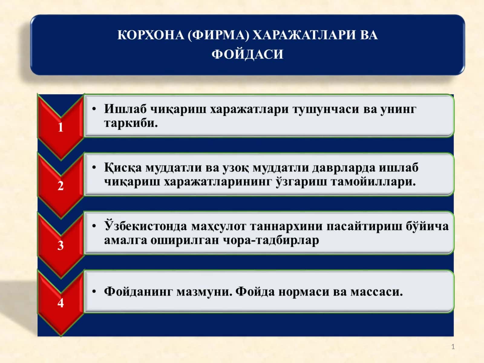 Ишлаб чиқариш ҳаражатлари 1