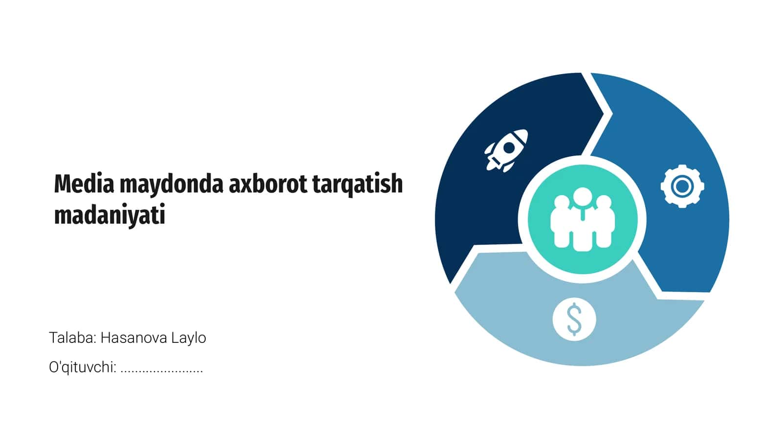 Media maydonda axborot tarqatish madaniyati 1