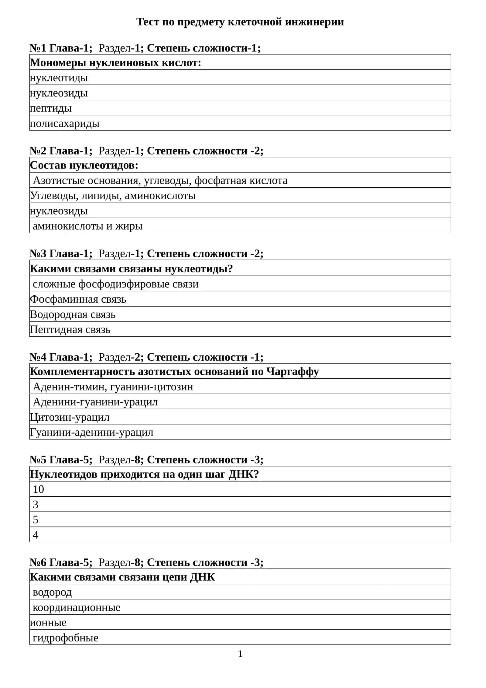 Тест по предмету клеточной инжинерии 1
