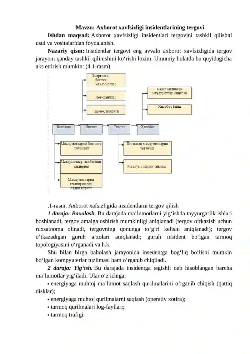 Axborot xavfsizligi insidentlarining tergovi