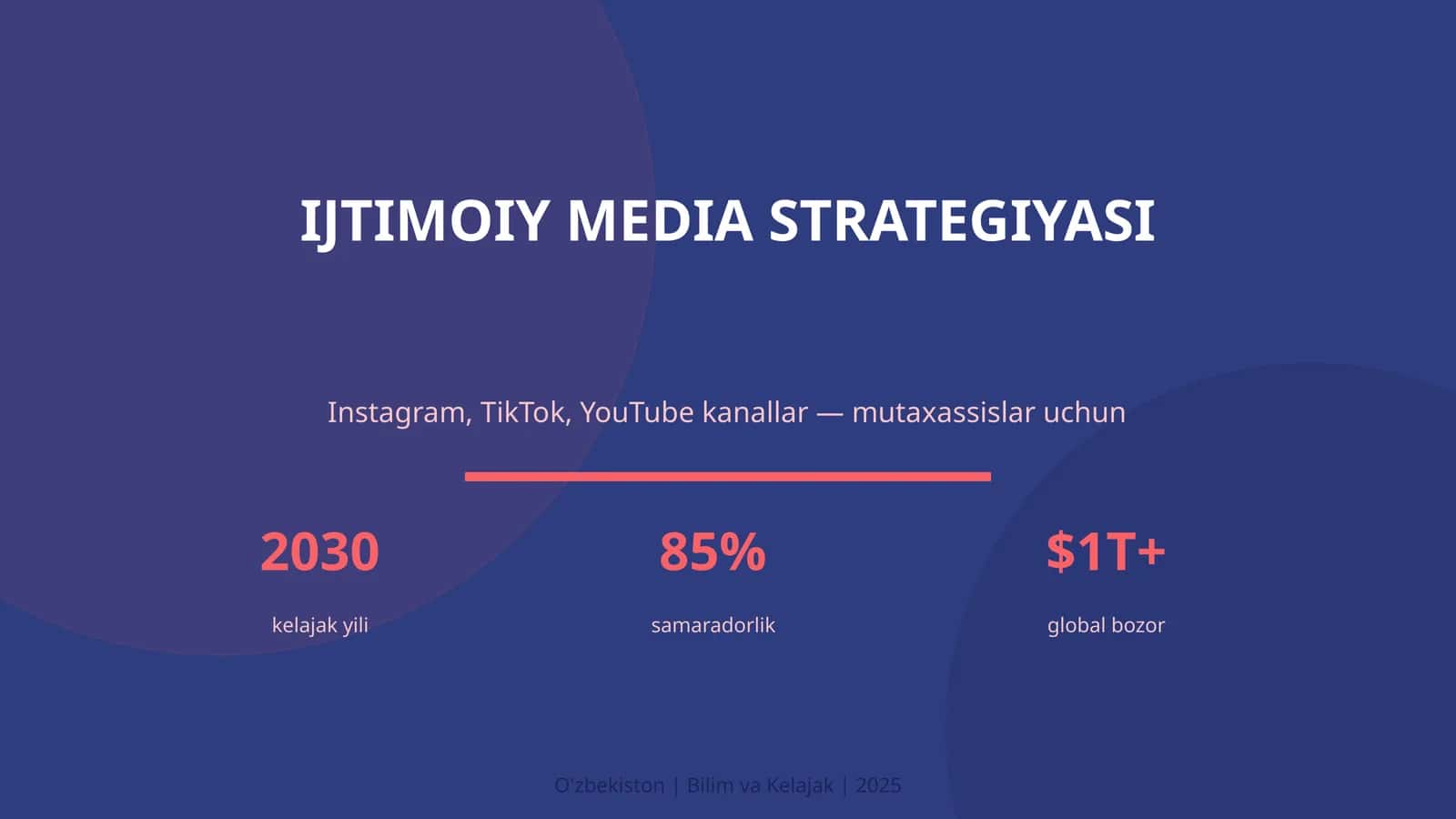 IJTIMOIY MEDIA STRATEGIYASI 1