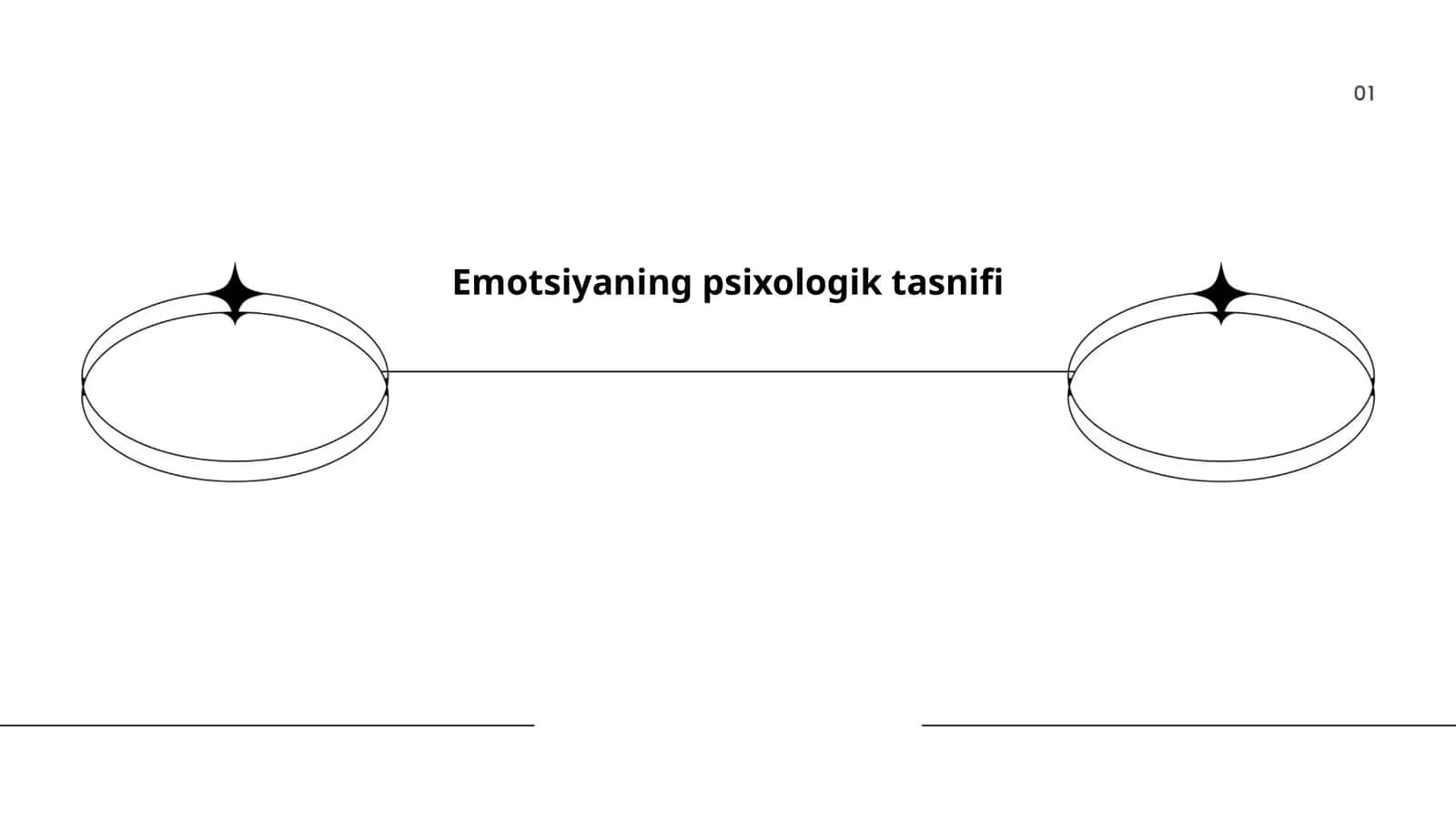 Emotsiyaning psixologik tasnifi 1