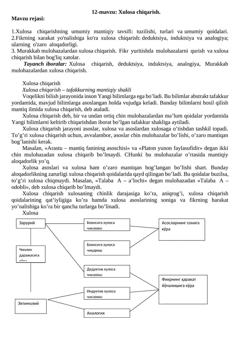 Xulosa chiqarish 1