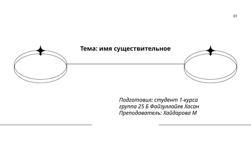 имя существительное 1