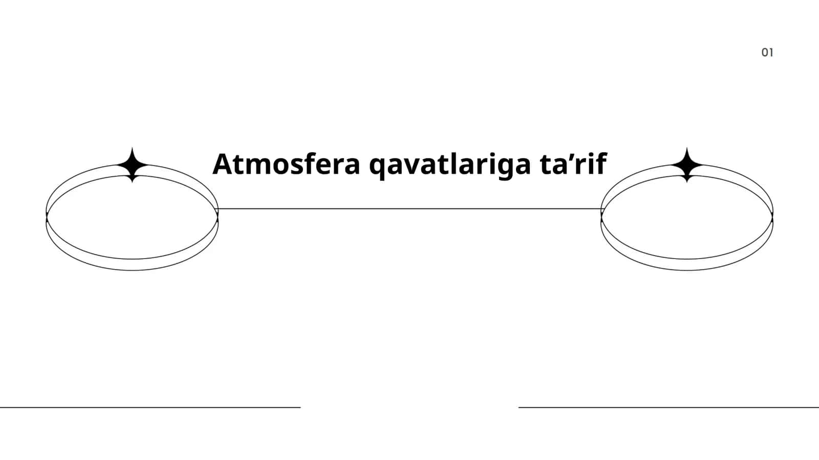 Atmosfera qavatlariga ta’rif 1
