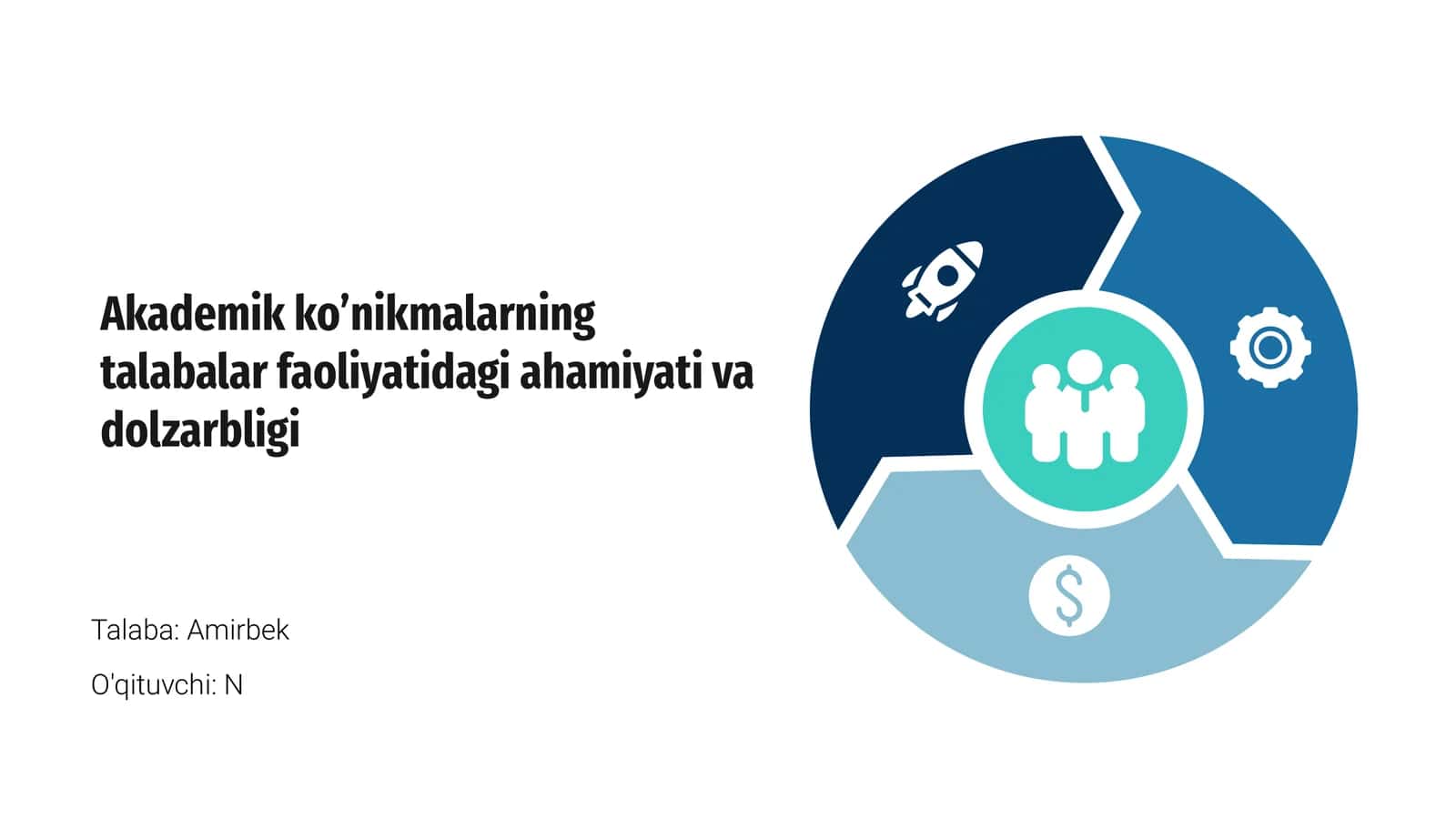 Akademik ko’nikmalarning talabalar faoliyatidagi ahamiyati va dolzarbligi 1