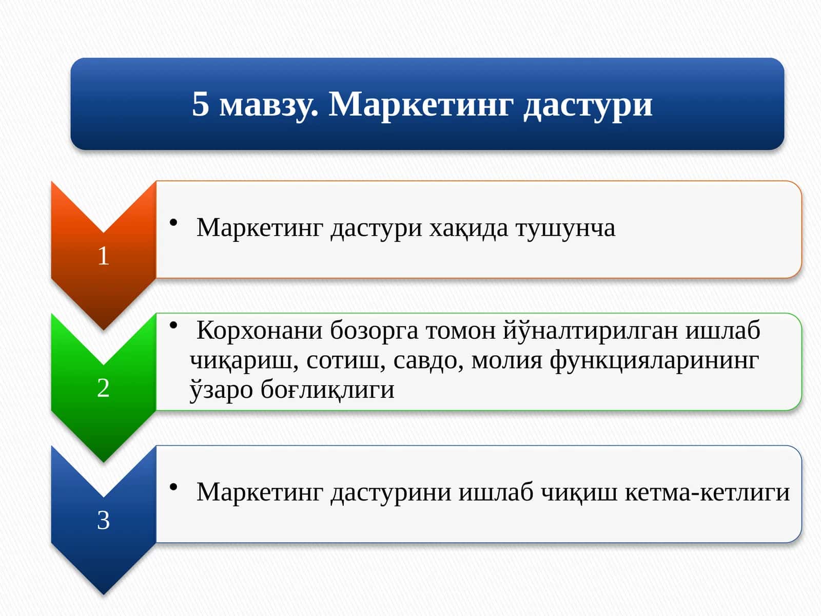 Маркетинг дастурини 1