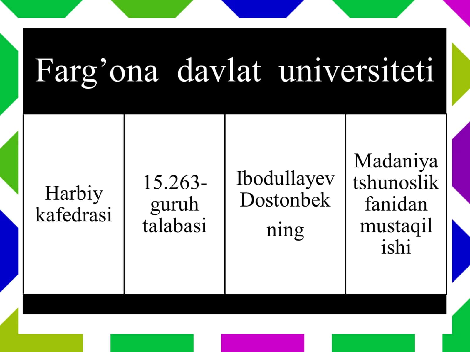 Тасаввуф Шарқ маънавияти тарихи 1