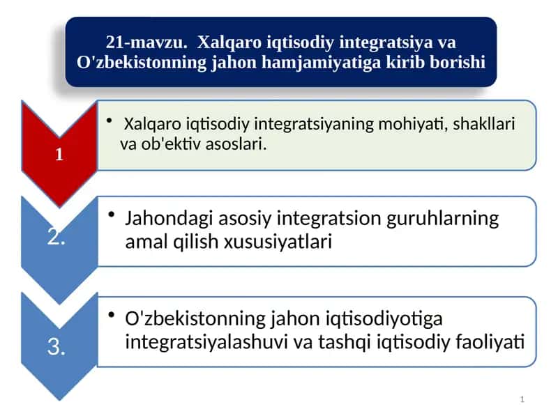 Xalqaro iqtisodiy integratsiya 1