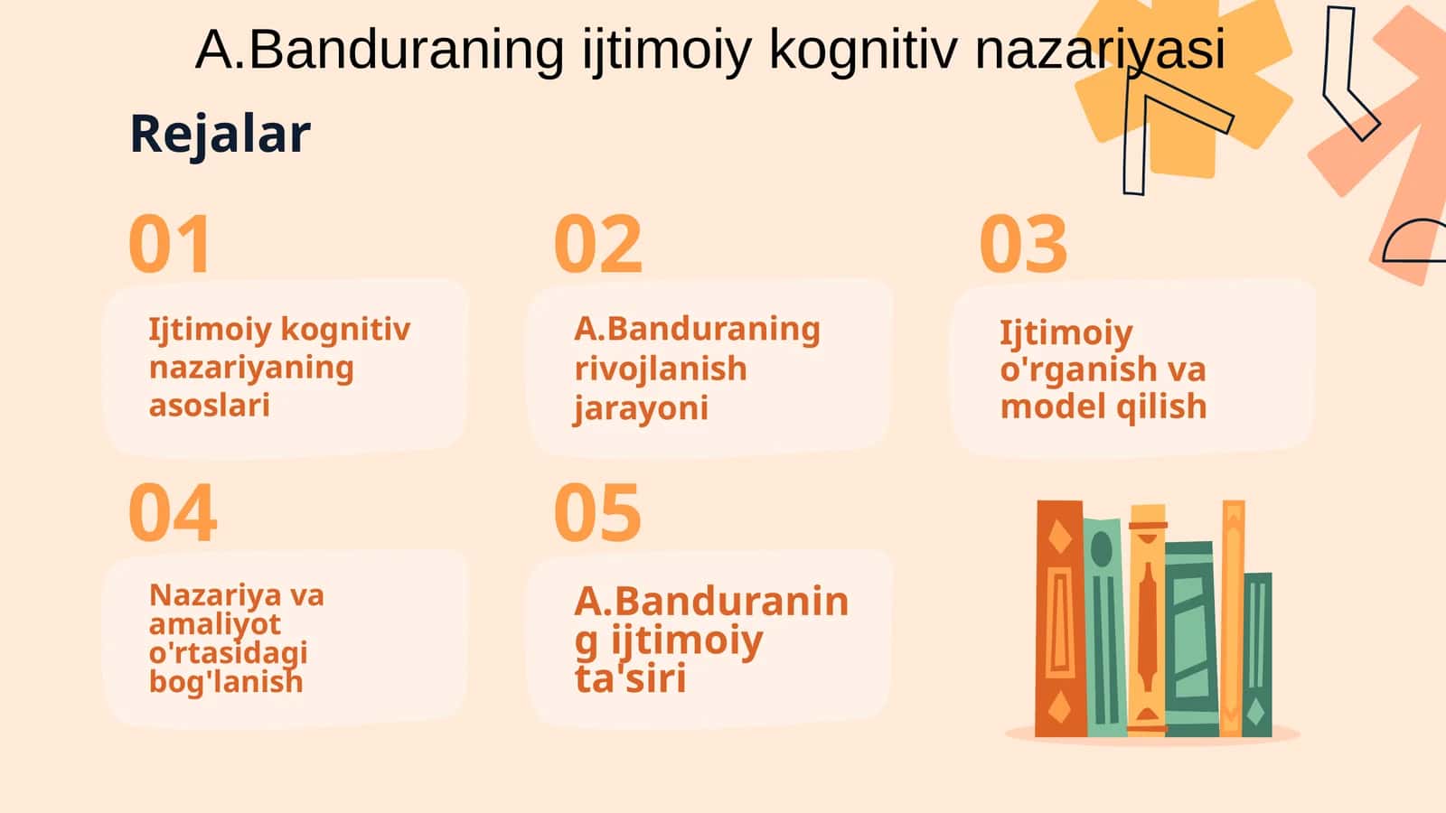 A.Banduraning ijtimoiy kognitiv nazariyasi 1