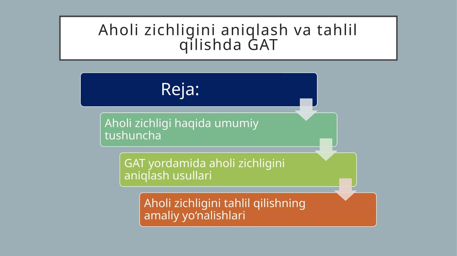 Aholi zichligini aniqlash va tahlil qilishda GAT 1
