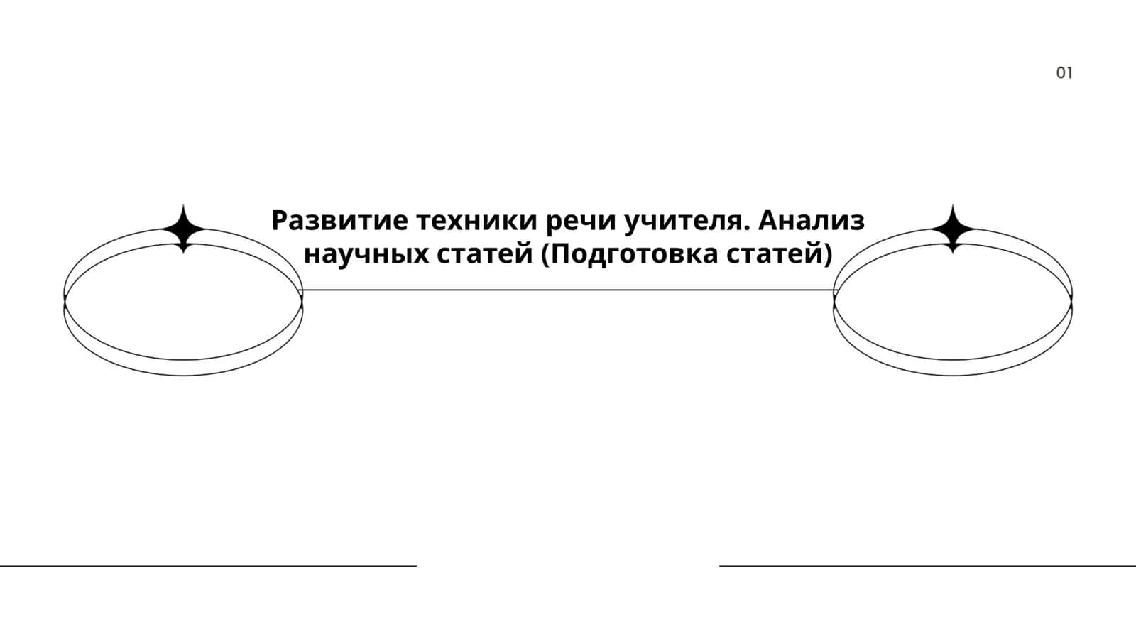 Техника речи учителя. Анализ научных статей 1