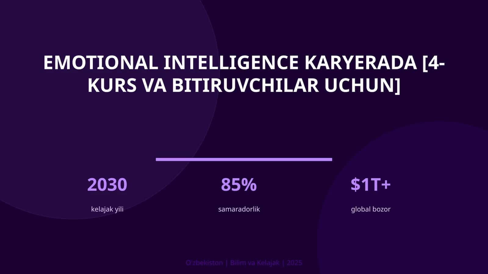 Emotional intelligence karyerada [4-kurs va bitiruvchilar uchun] 1