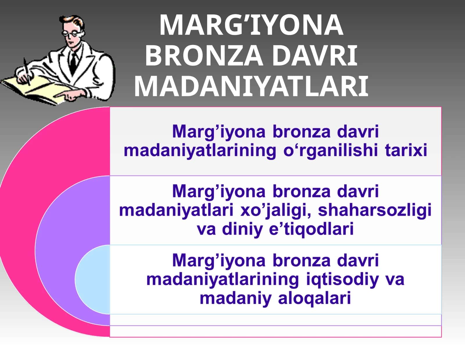 MARG’IYONA BRONZA DAVRI MADANIYATLARI 1