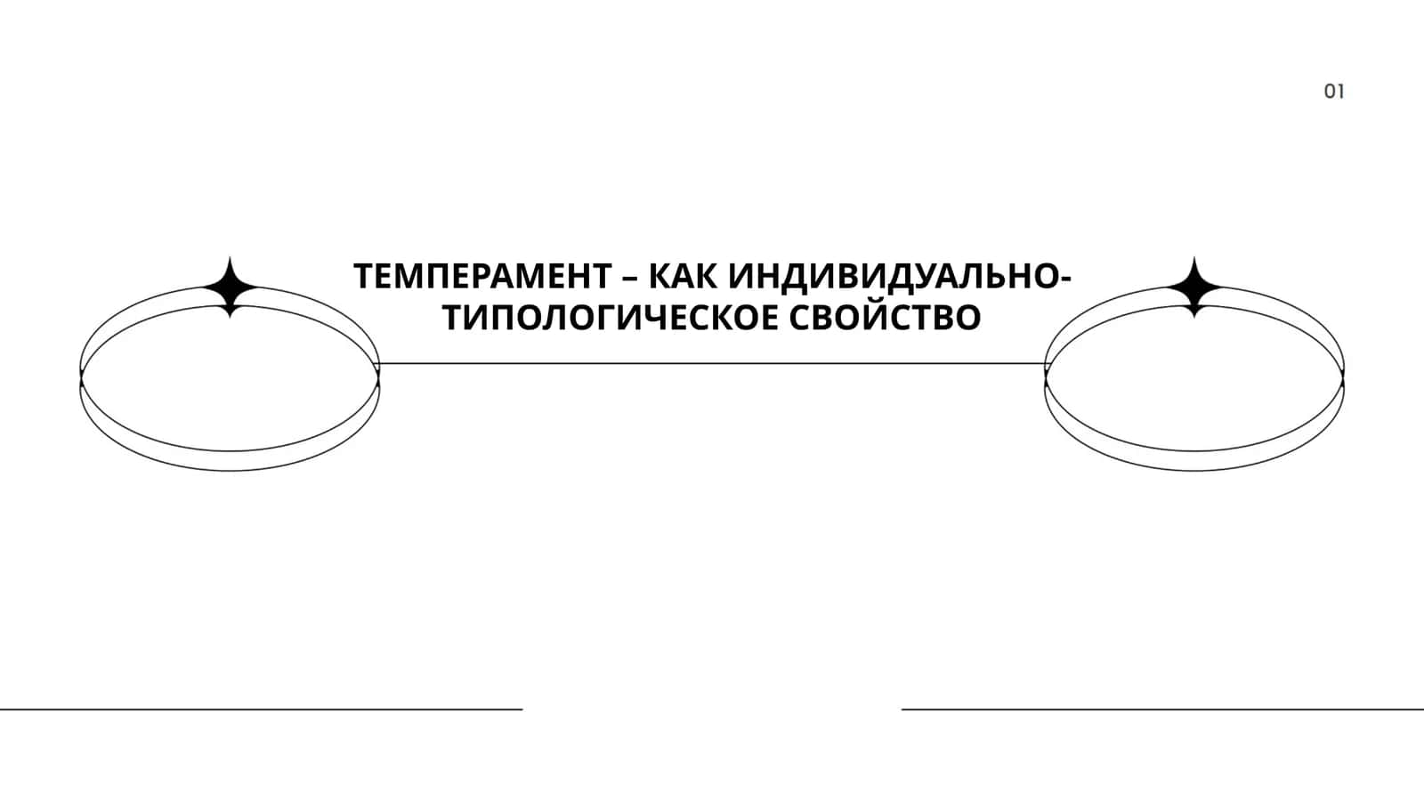 ТЕМПЕРАМЕНТ – КАК ИНДИВИДУАЛЬНО-ТИПОЛОГИЧЕСКОЕ СВОЙСТВО 1
