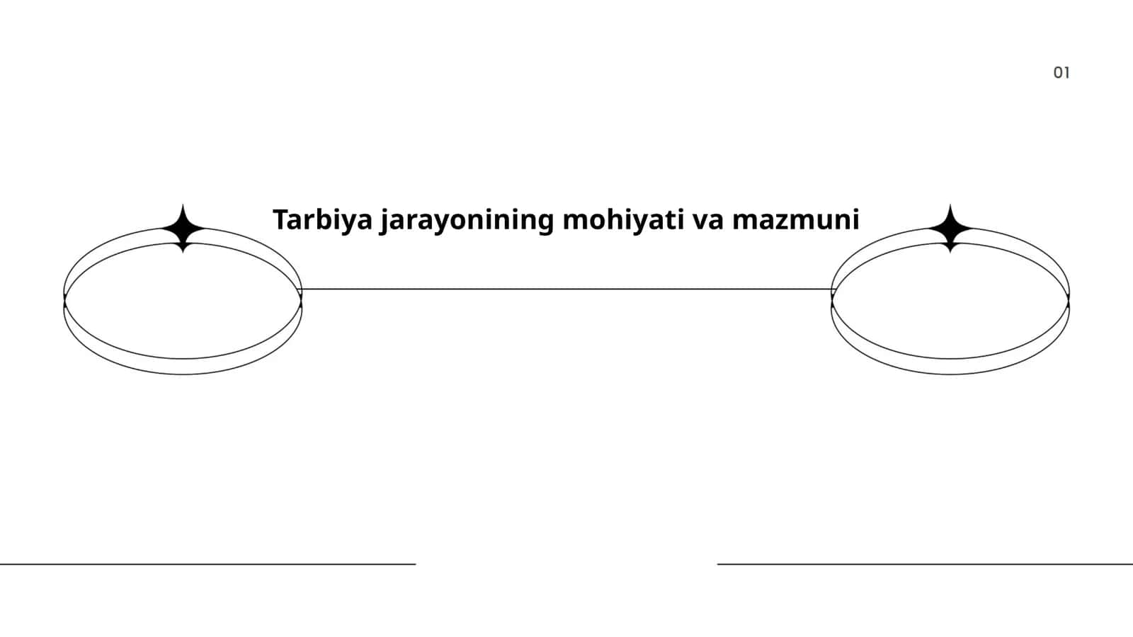 Tarbiya jarayonining mohiyati va mazmuni 1