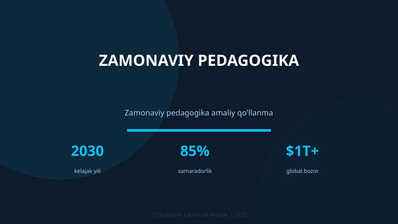Zamonaviy pedagogika amaliy qo'llanma 1