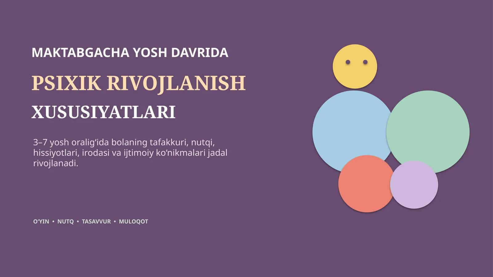 MAKTABGACHA YOSH DAVRIDA PSIXIK RIVOJLANISH 1