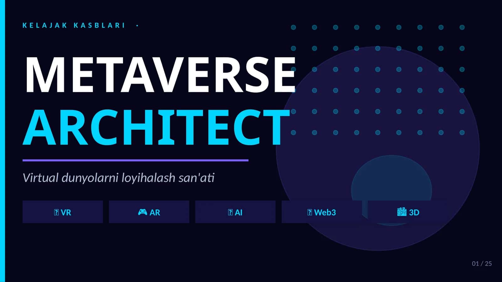 KELAJAK KASBLARI · METAVERSE ARCHITECT 1