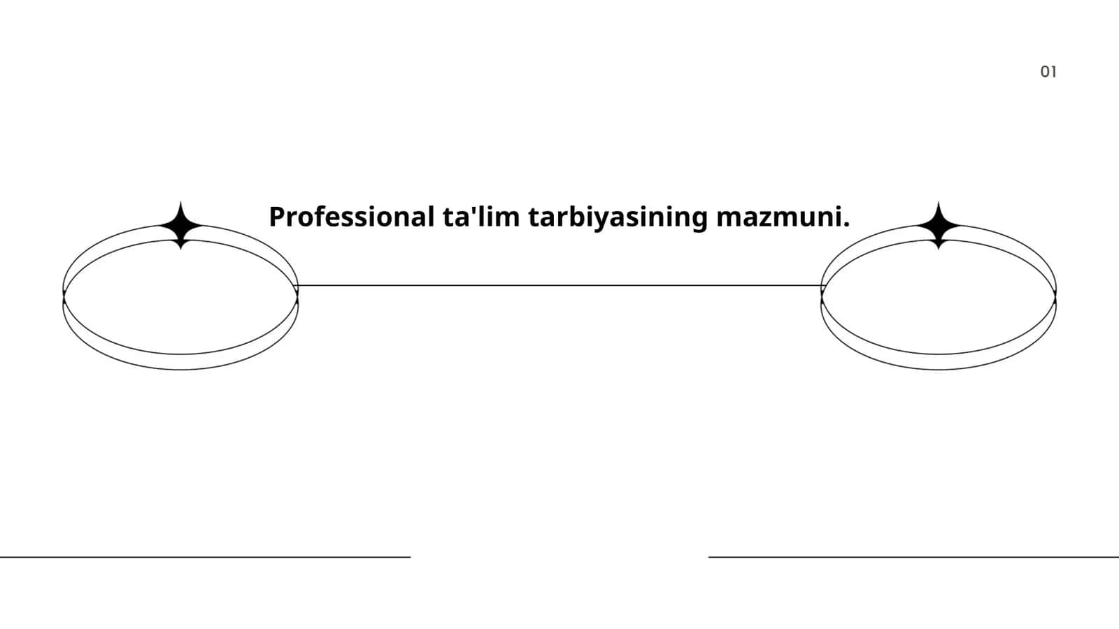 Professional Ta'lim Tarbiyasi 1