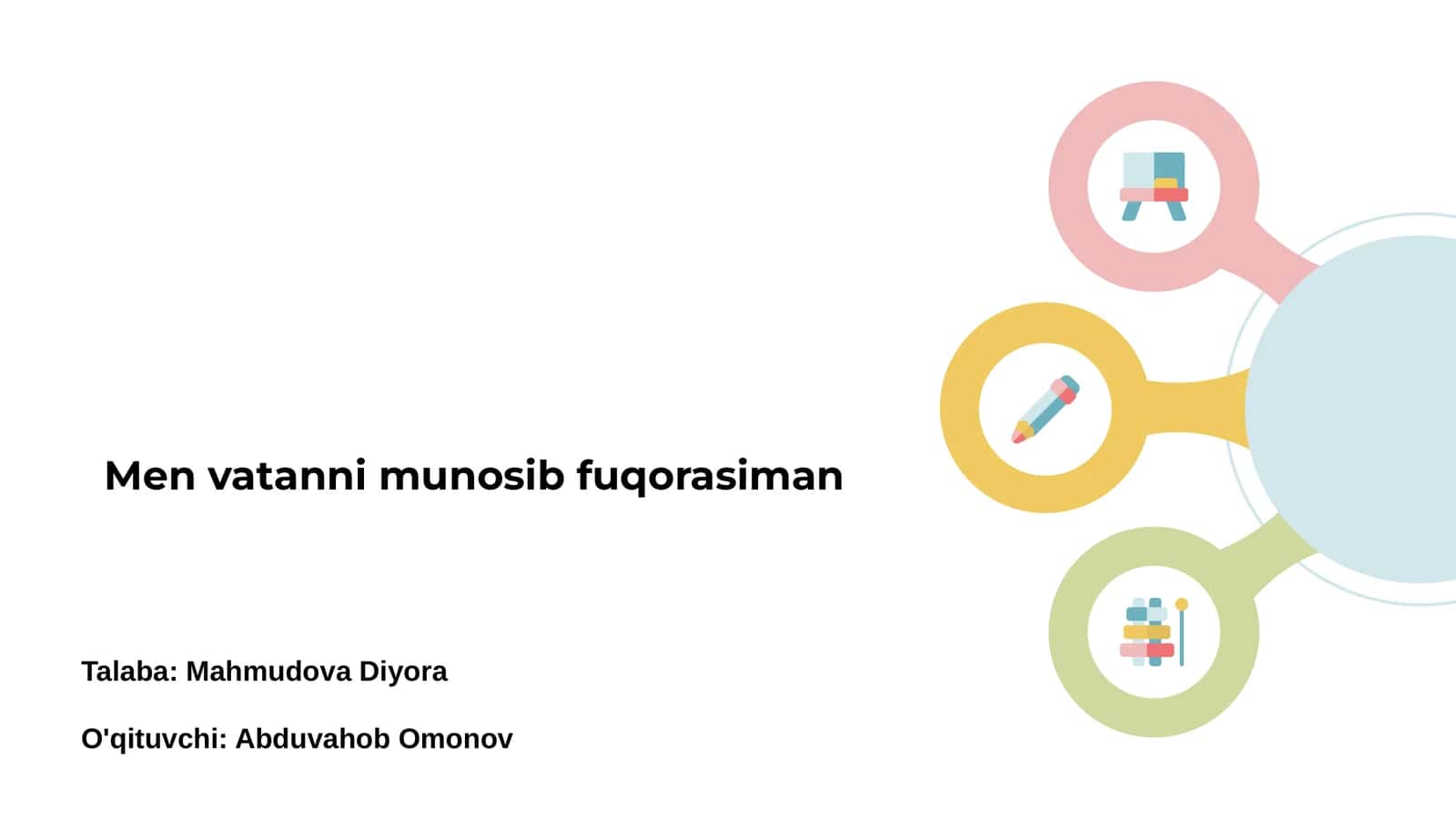 Fuqorasiman nima va nima vazifasi bor? 1