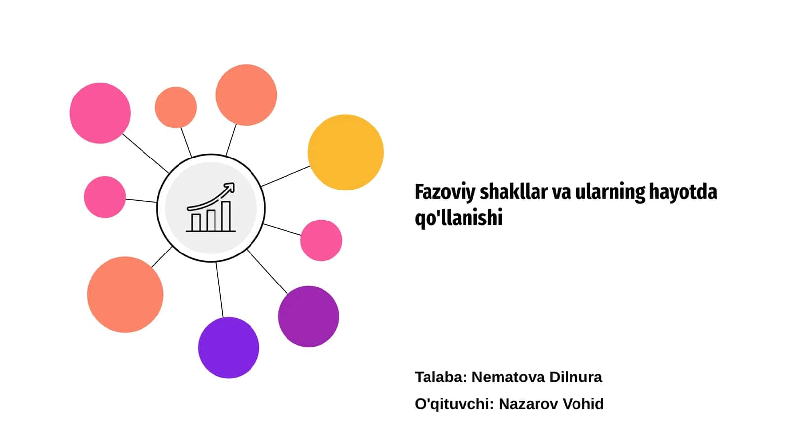 Fazoviy shakllar va ularning hayotda qo'llanishi 1