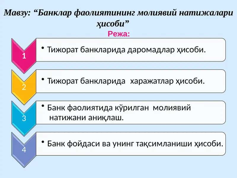 “Банклар фаолиятининг молиявий натижалари ҳисоби” 1