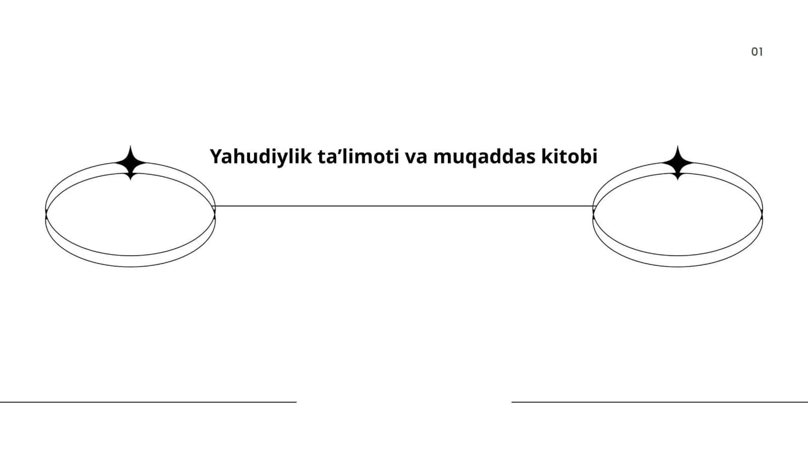 Yahudiylik taʼlimoti va muqaddas kitobi 1