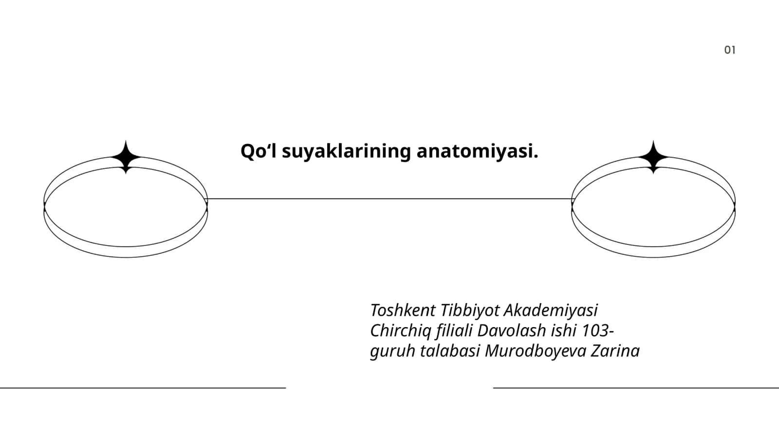 Qoʻl suyaklarining anatomiyasi 1