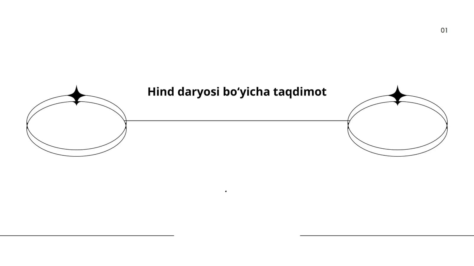 Hind daryosi boʻyicha taqdimot 1