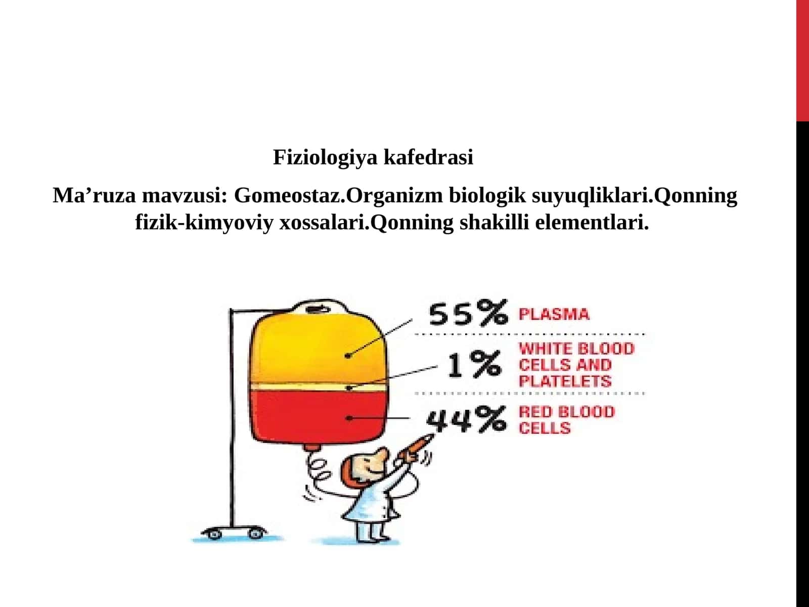 Fiziologiyakafedrasi 1
